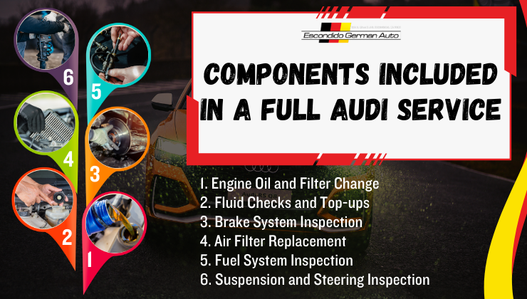 Components Included In A Full Audi Service