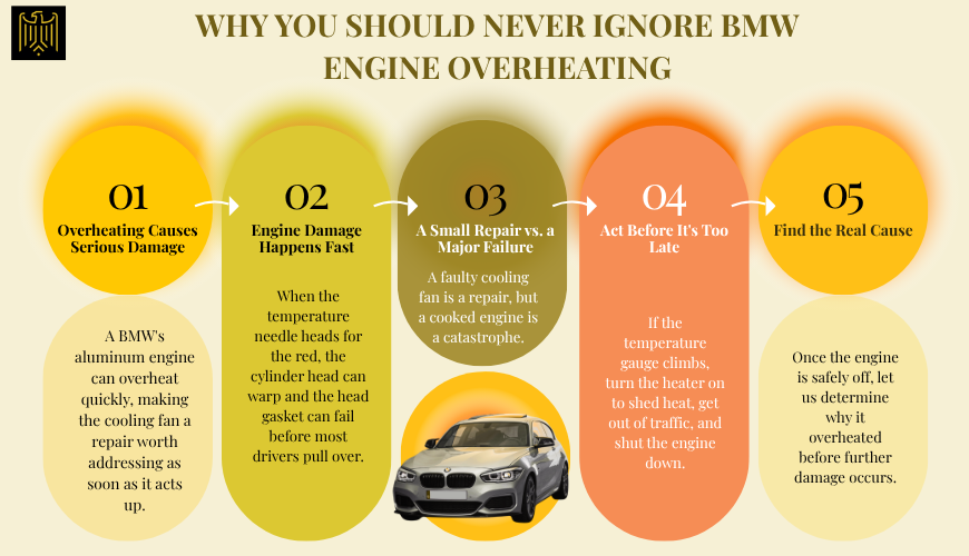Why You Should Never Ignore BMW Engine Overheating